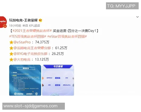 挑战者杯最新积分榜TES以62分稳居第一位置引发热议 挑战者杯最新积分榜TES以62分稳居第一位置引发热议