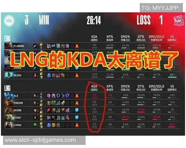 S15电竞赛后复盘LNG与EDG对决中的战术分析与团队表现探讨 S15电竞赛后复盘LNG与EDG对决中的战术分析与团队表现探讨