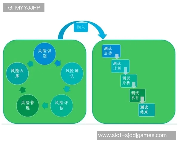 电竞实时数据分析FPX包夹战术的深度解读与实战应用 电竞实时数据分析FPX包夹战术的深度解读与实战应用
