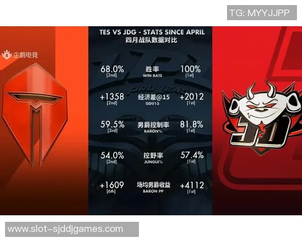 赛后复盘TES与JDG对决的速度与战术分析