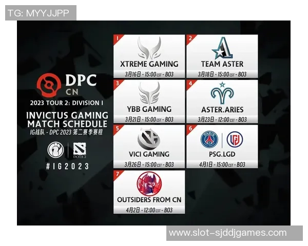 电竞新闻DOTA2战术解析IG战队独特的节奏体系与战略布局